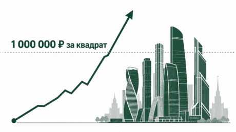 Миллион за квадрат. Почему новостройки в центре Москвы продолжают дорожать вопреки высокой ставке